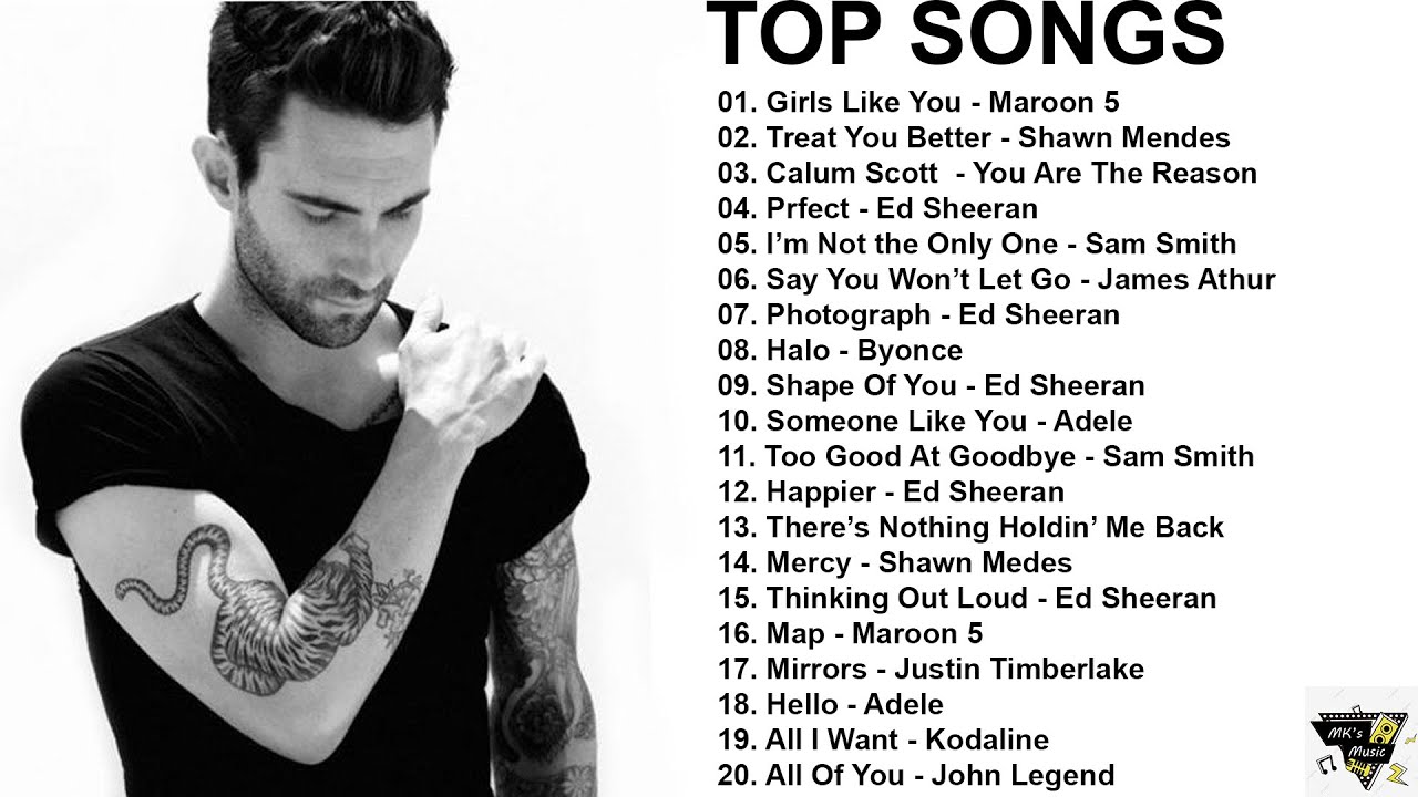 TOP 100 Songs of 2020 (Best Hit Music Playlist) on Spotify | Best Pop Music Playlist 2020