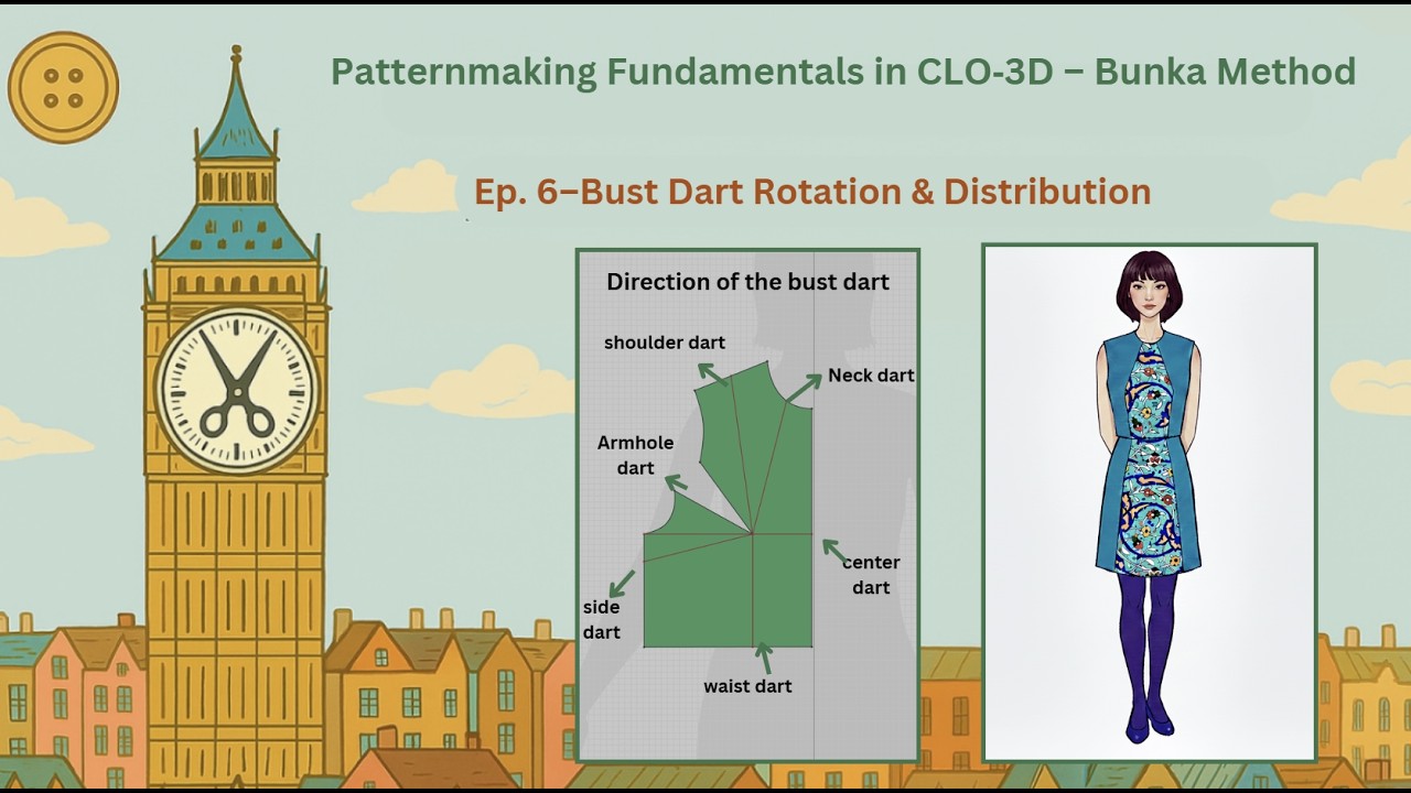 Ep  6– Bust dart Rotation and Distribution in CLO-3D