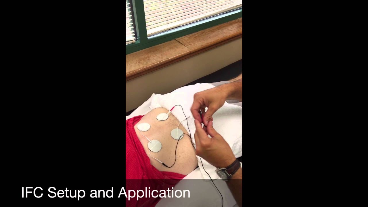 IFC Setup and Application