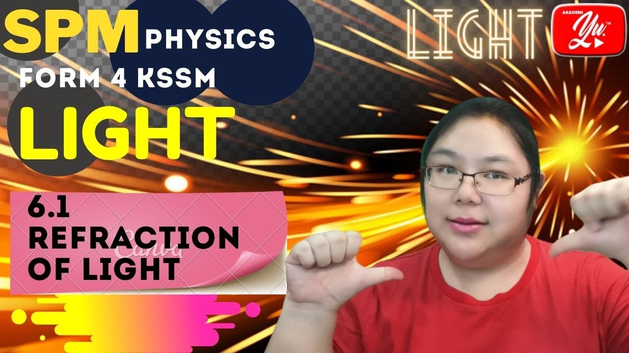 Physics Form 4 Lesson 6.1 REFRACTION OF LIGHT  (KSSM) PART 1