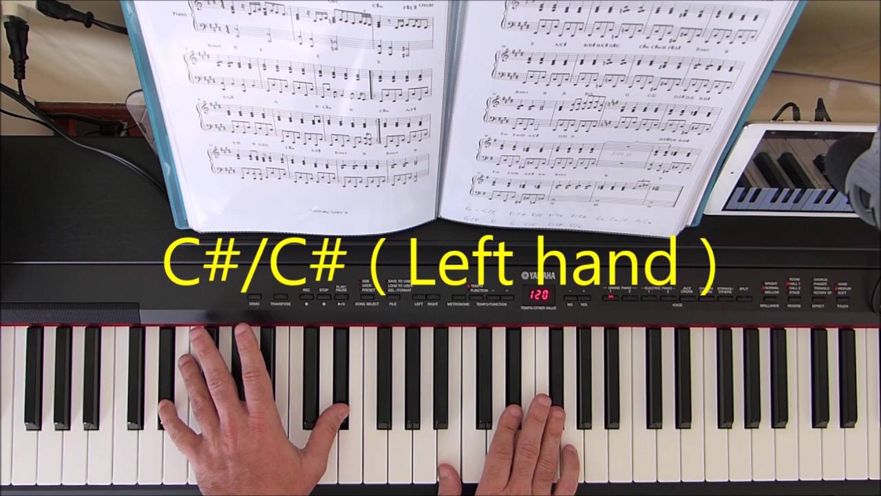 Hard To Say I'm Sorry   Chicago   Piano Tutorial   How To Play