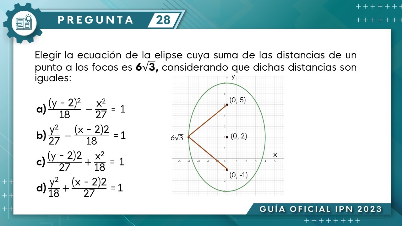 Guía IPN | Geometría analítica Pregunta No. 28 | Conocimientos Generales.