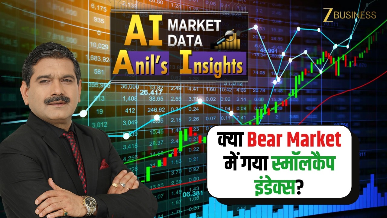 Smallcap Index in Bear Market Territory? Nifty Rock Bottom Levels and Trading Strategy |Anil Singhvi