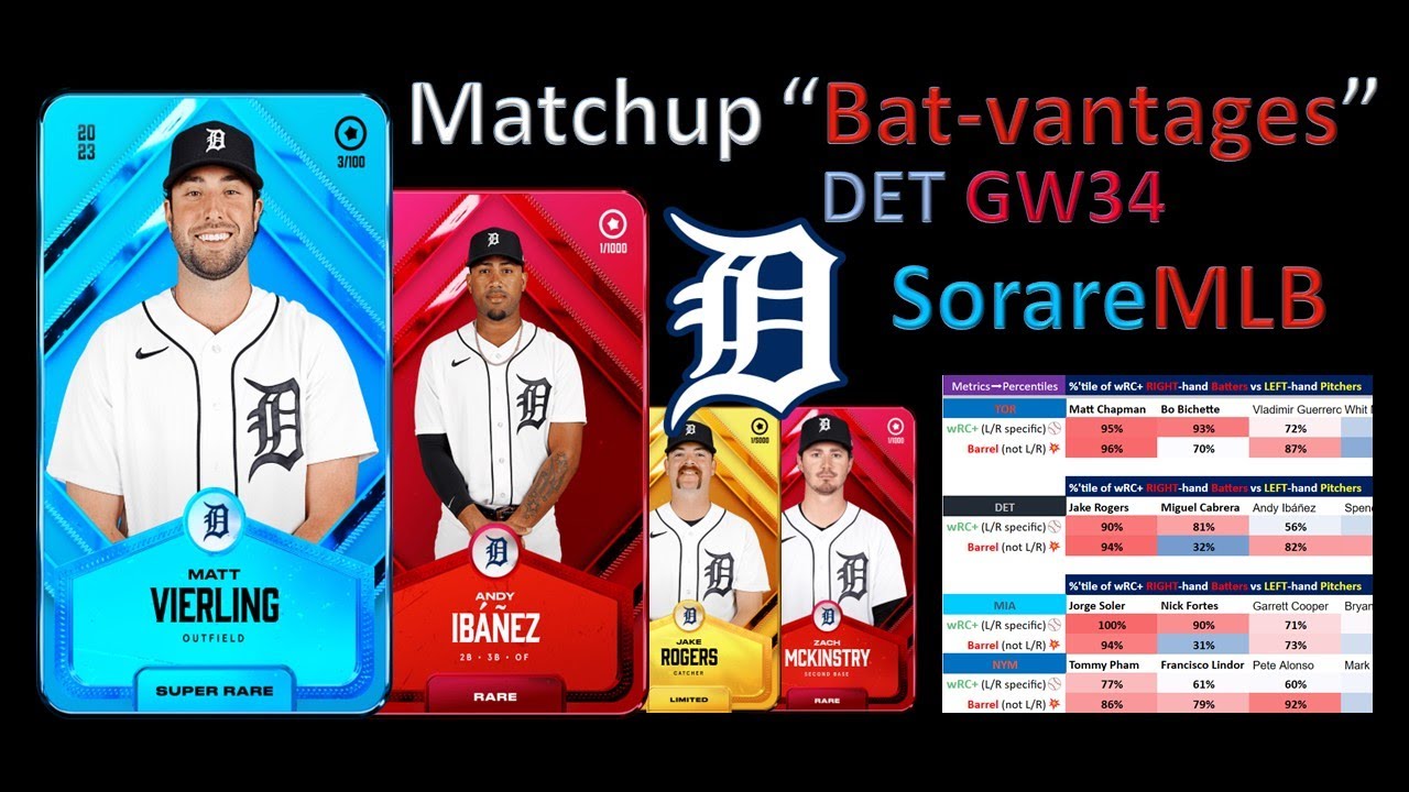 Matchup 