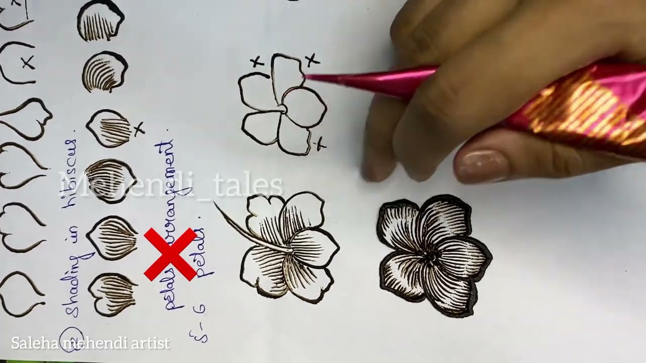 Learn how to make hibiscus flower and it’s types || hibiscus flowers tutorial #henna #hibiscus #easy