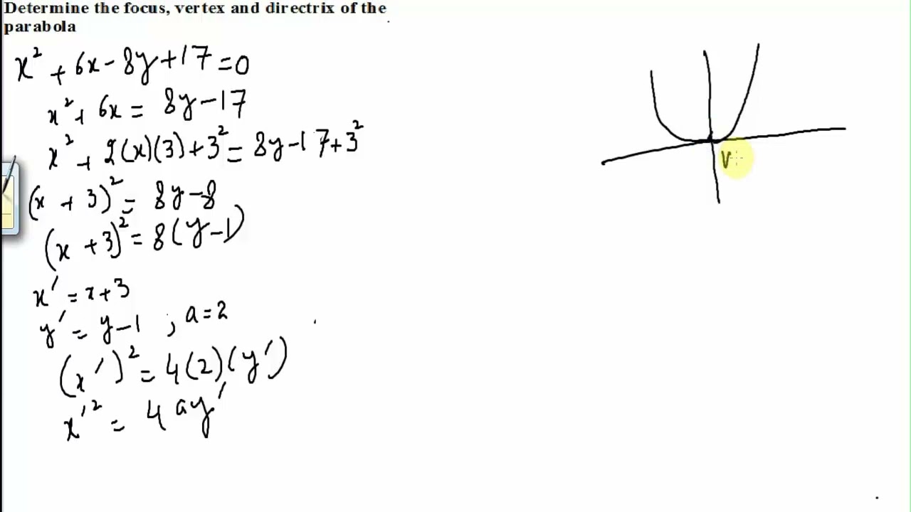 #MTH403 Lecture 17 Part 2 Example  of transformation axis of #parabola