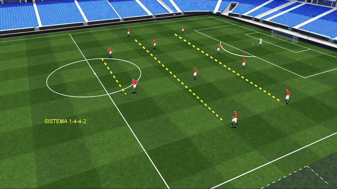 SISTEMA 1-4-4-2 (PARTE II) ✅ Análisis por lineas
