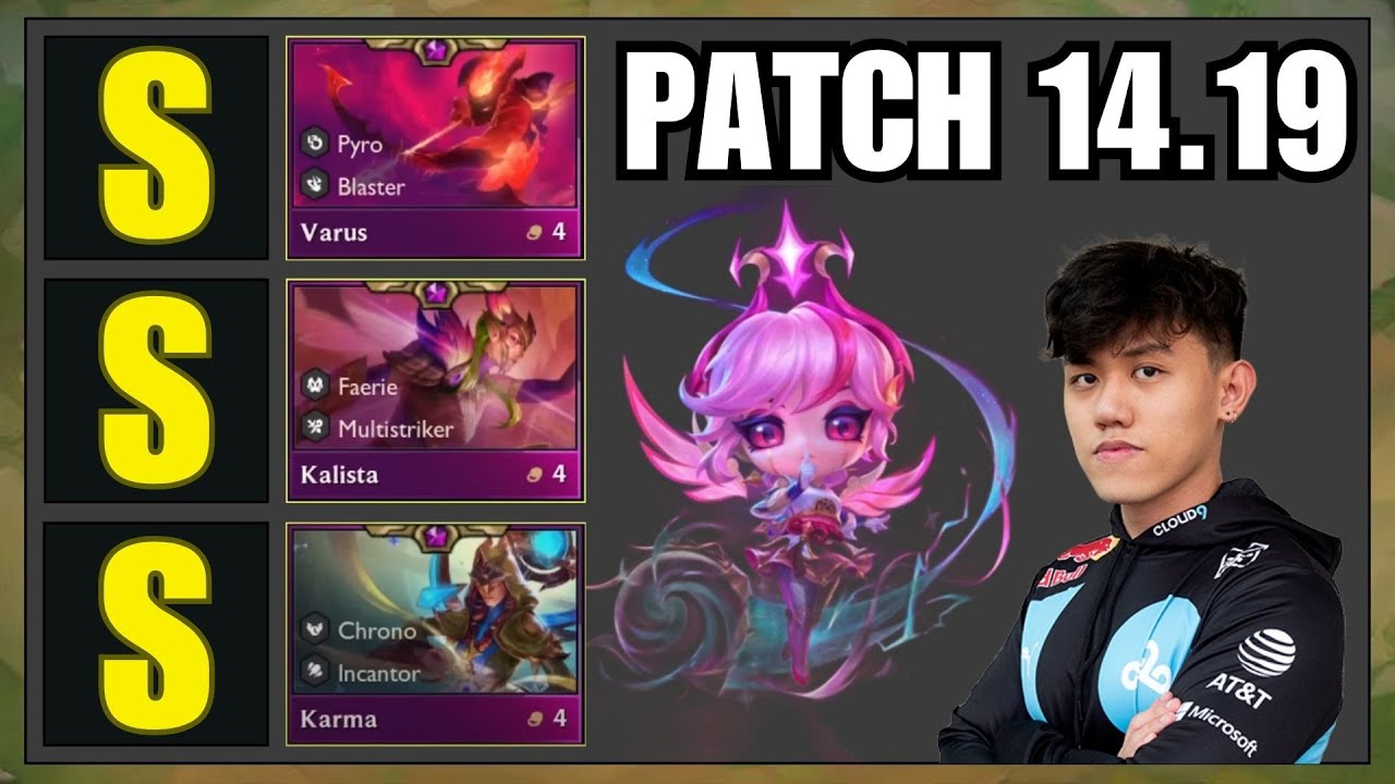 K3Soju Reveals the BEST TFT Comps in Patch 14.19