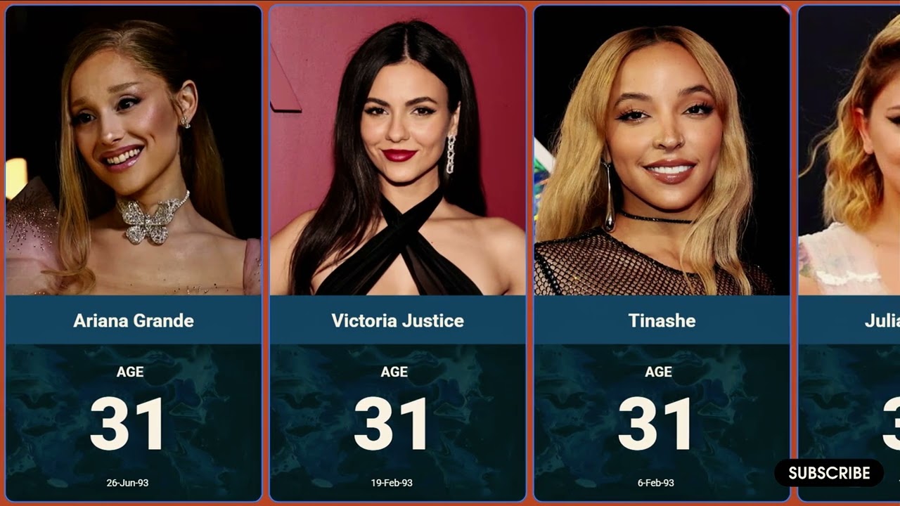 100 Female Singers and Their Ages in 2025