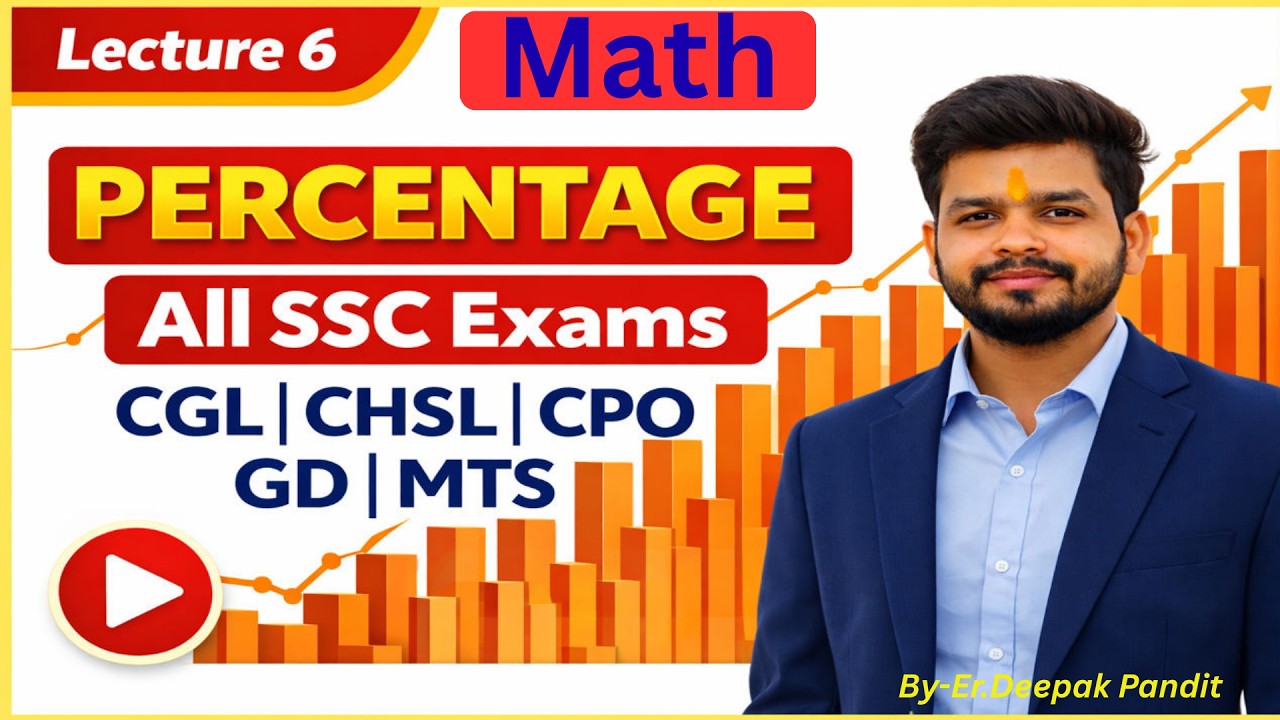 Percentage प्रतिशत Full Concept Lec—06 | SSC CGL / CHSL 2026 | Maths