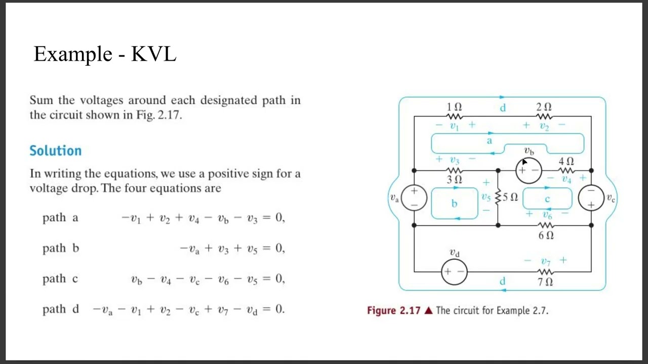 Beginner to Advanced Electronics 01 - Foundations