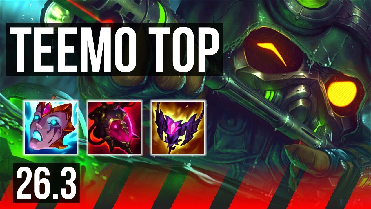 TEEMO vs ZAAHEN (TOP) | Perfect KDA: 6/0/4 | EUW Master | 26.3