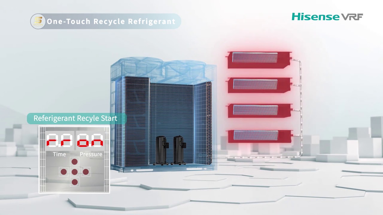 Hisense VRF New Product S mavo series