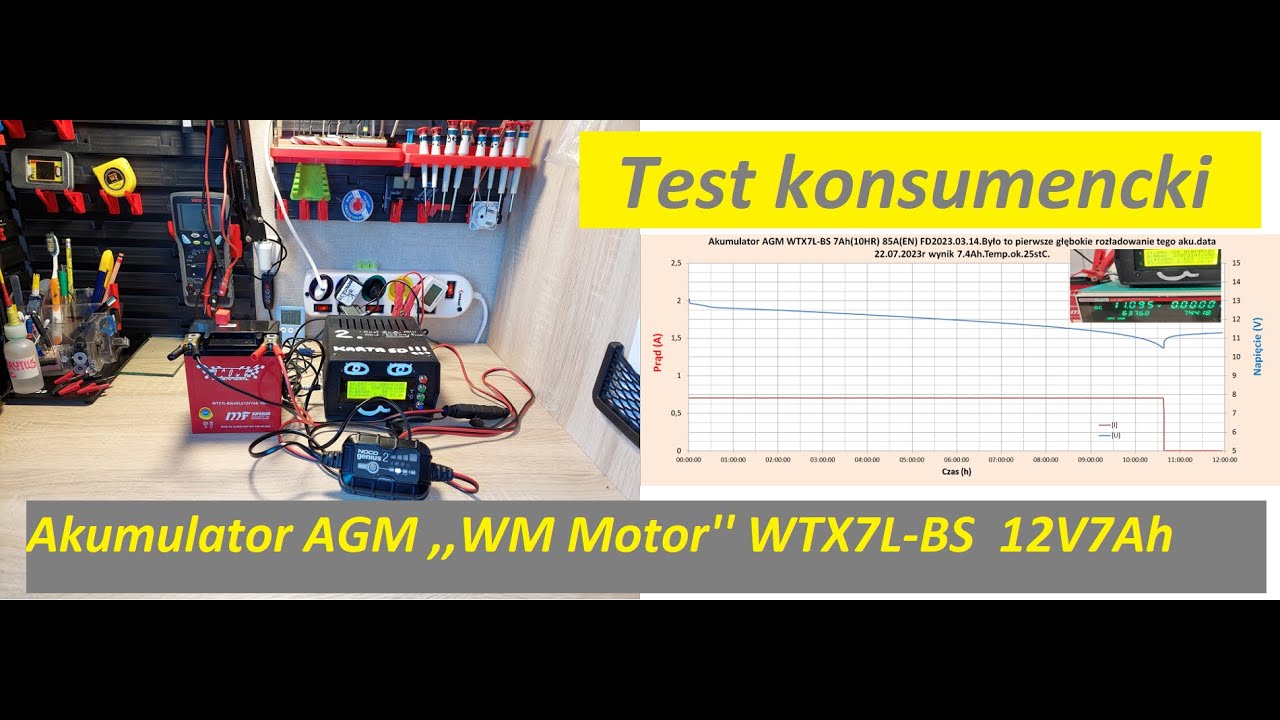 Test akumulatora 12V 7Ah AGM rozruchowego WTX7L-BS motor, skuter itp.Ładowarka Noco Genius 2