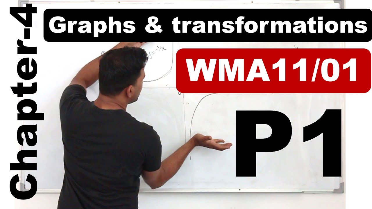 P1/Chapter4: Graphs & Transformations | IAL Pearson Edexcel Pure Mathematics1 | WMA11/01