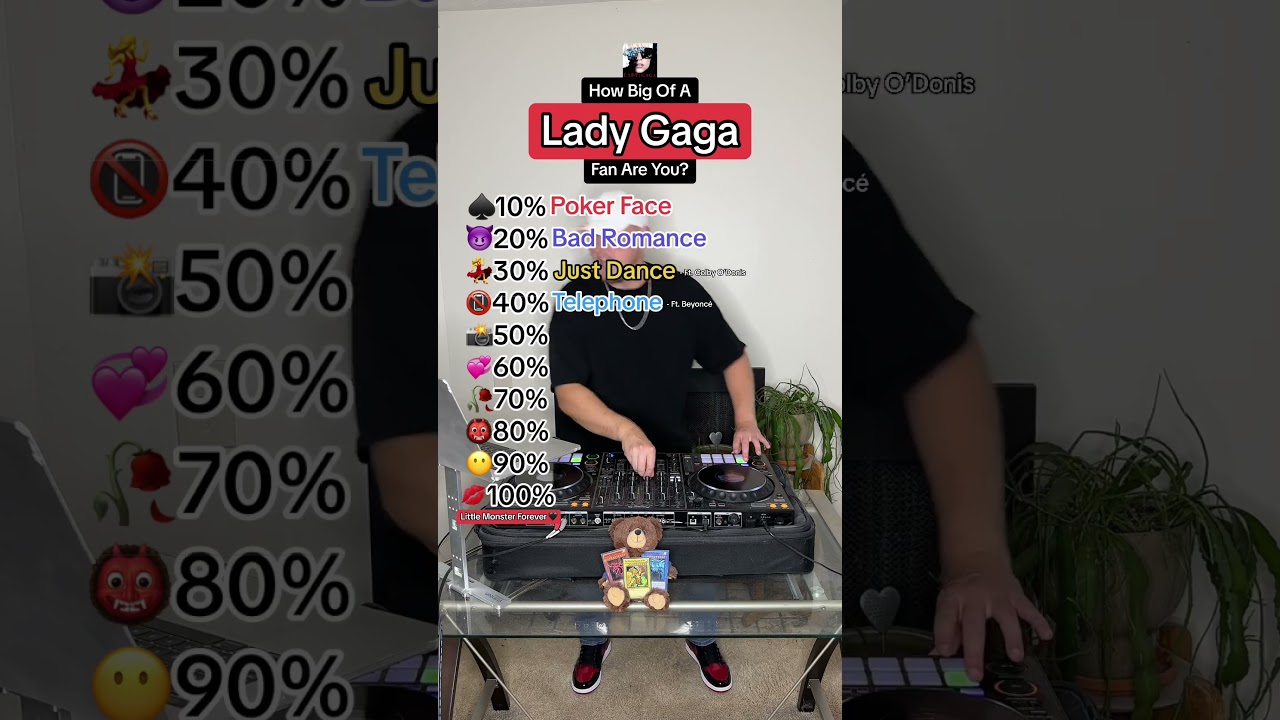How Big Of A LADY GAGA Fan Are You? Song Challenge! (&ldquo;The Fame&rdquo; & &ldquo;The Fame Monster&rdquo; Edition)