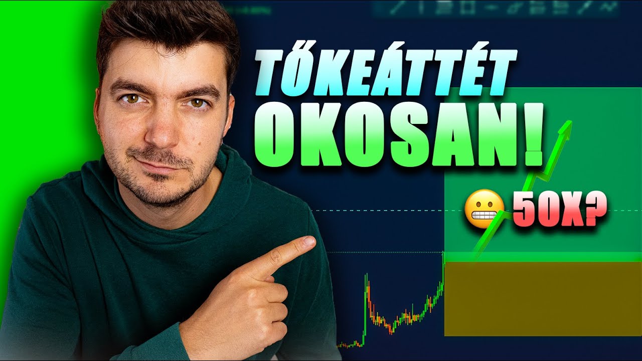 Ne Cseszd El! - Tőke&aacute;tt&eacute;tes Keresked&eacute;s Okosan #kriptovaluta #btc #trading #crypto