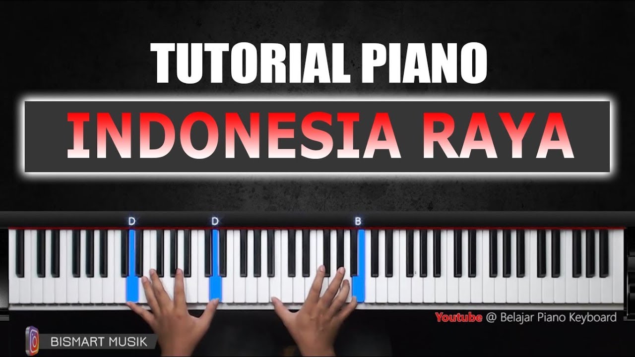 Tutorial Piano Indonesia Raya | Belajar Piano Keyboard