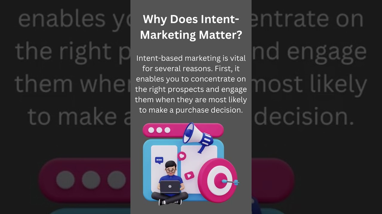 🤔🤔 WHAT IS INTENT BASED MARKETING & IS IT A GOOD STRATEGY❓❓🤔🤔