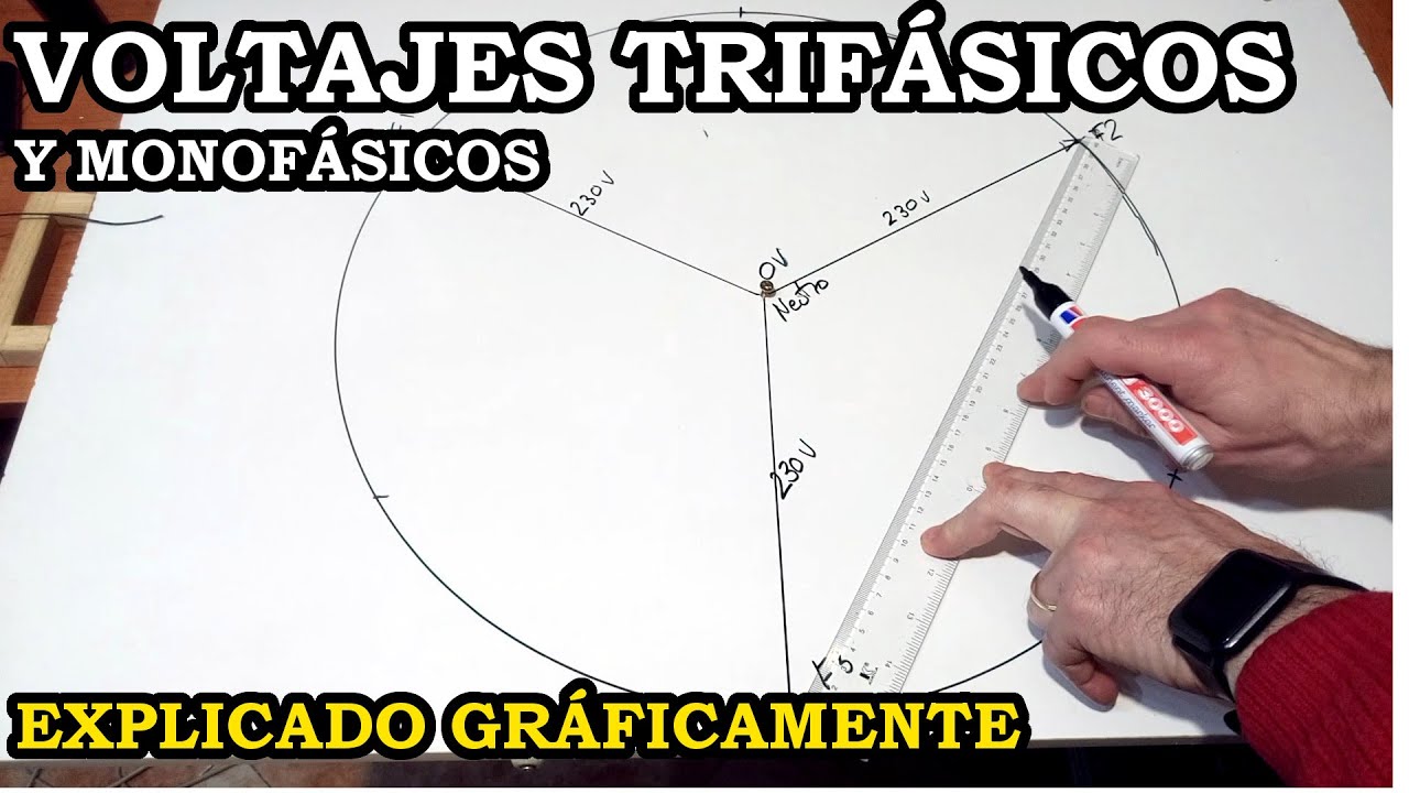 Explicando Voltajes Trifásicos y Monofásicos Gráficamente. 250