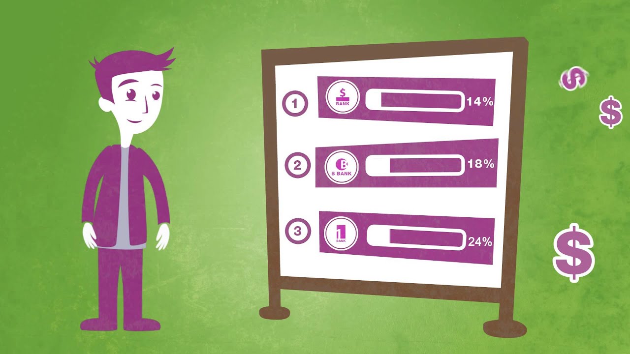 Jak Działa Akredo.pl