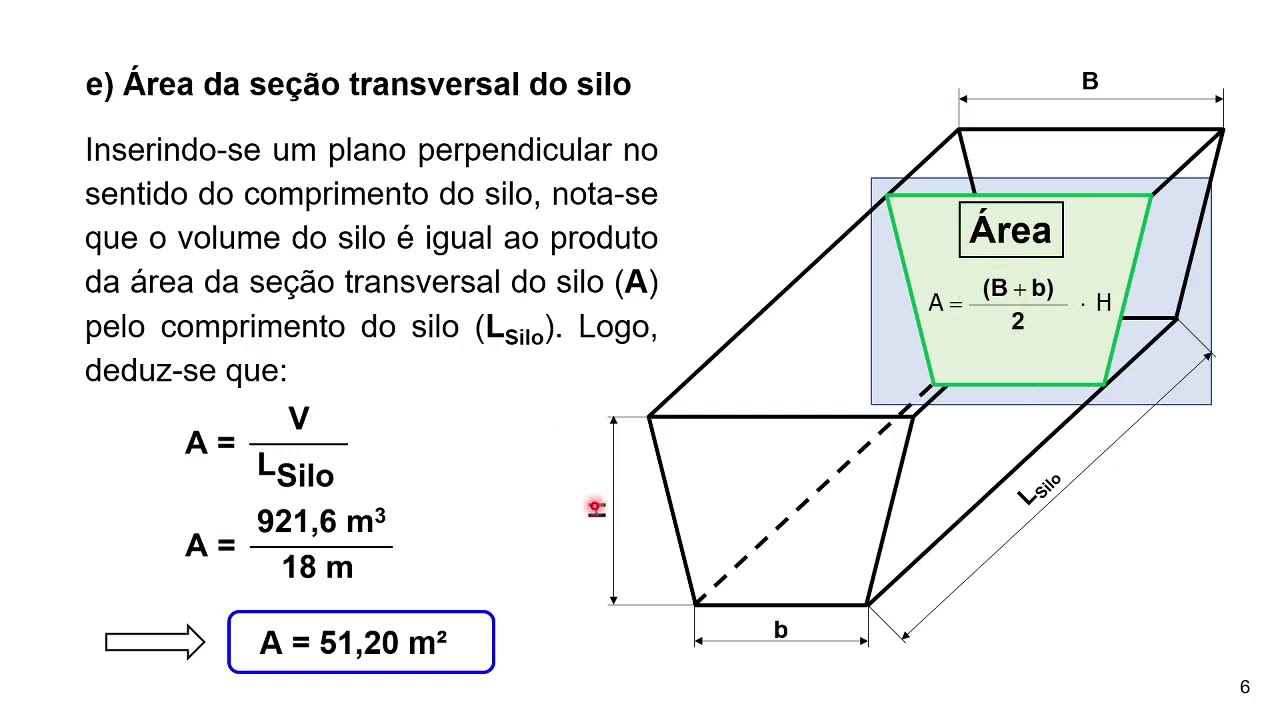 DIMENSIONAMENTO DE SILOS DO TIPO TRINCHEIRA E CÁLCULO DO NÚMERO DE UNIDADES DE ORDENHA