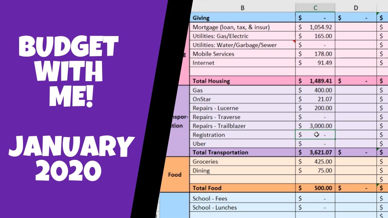 SETTING UP OUR JANUARY 2020 BUDGET|ZERO-BASED BUDGET