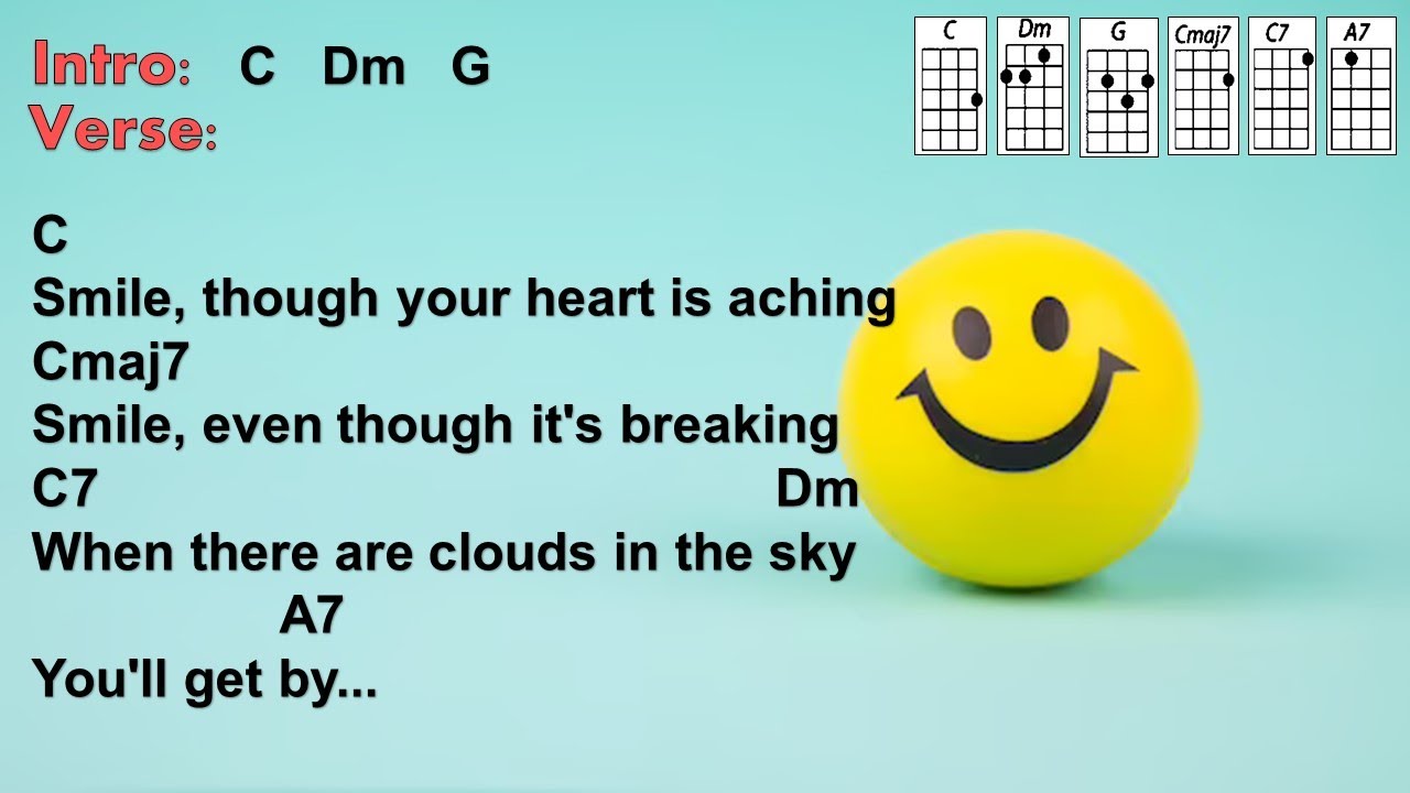 Smile - Nat King Cole (Ukulele Play Along)