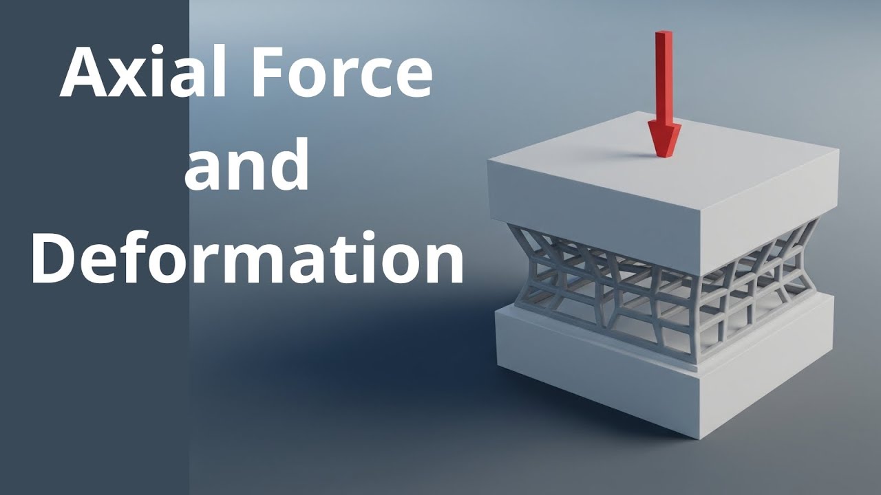 Axial Loads & Deformation: The PL/AE Formula Explained