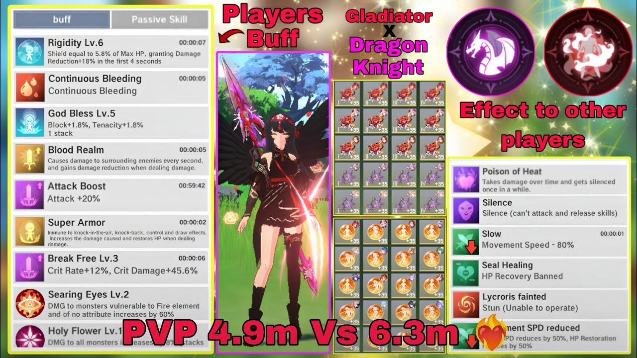 Gladiator x Dragon Knight , Class Build ☯️ ✨ | Neverland 💠 ✨