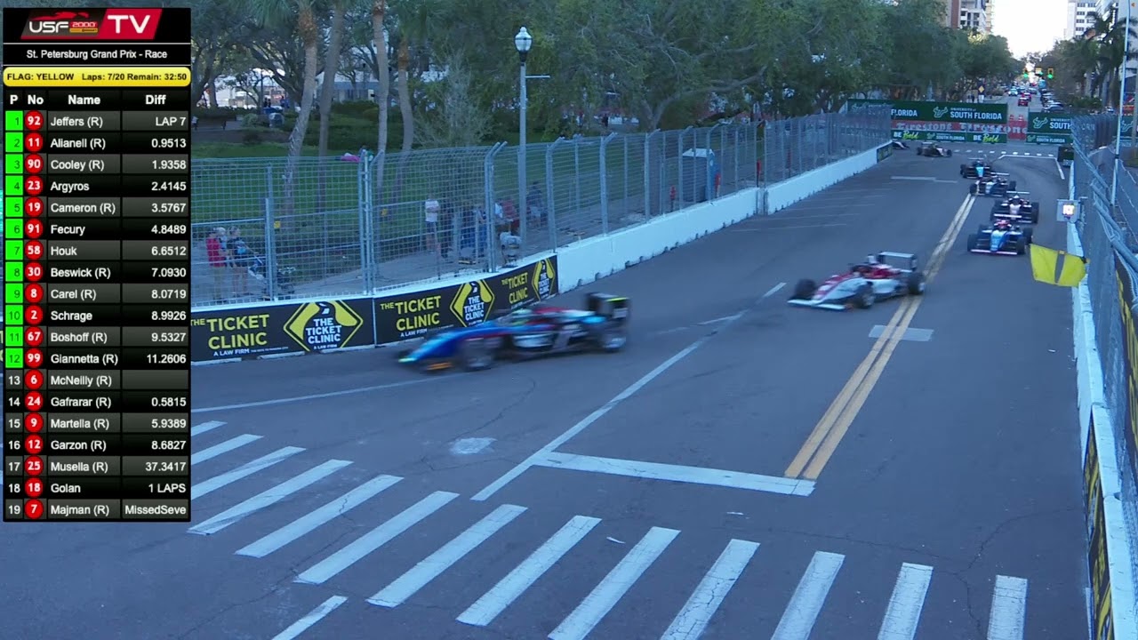 2025 St. Petersburg - Race 1