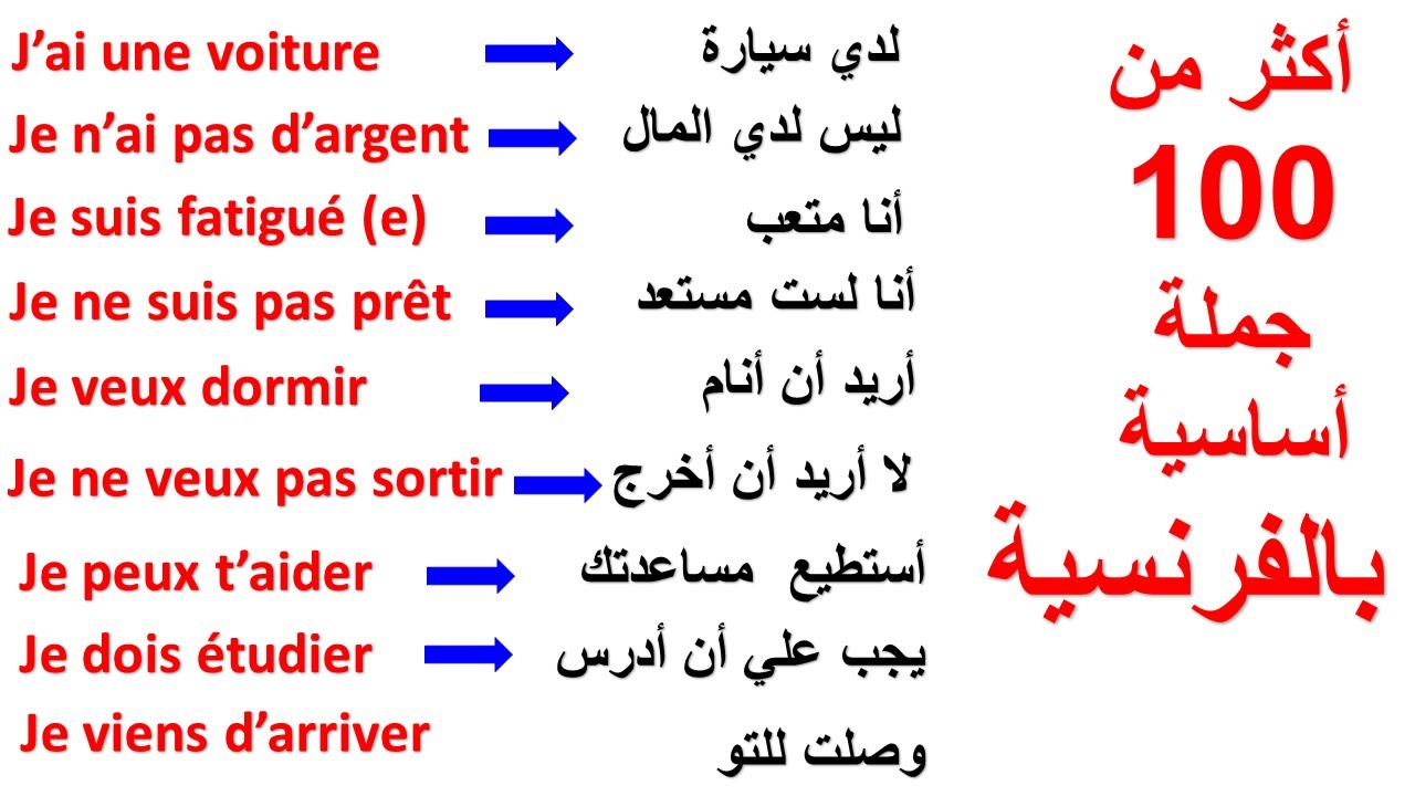 ✅français facile   الجمل الأكثر استعمالا بالفرنسية  بأسلوب سهل.تعلم اللغة الفرنسية✅