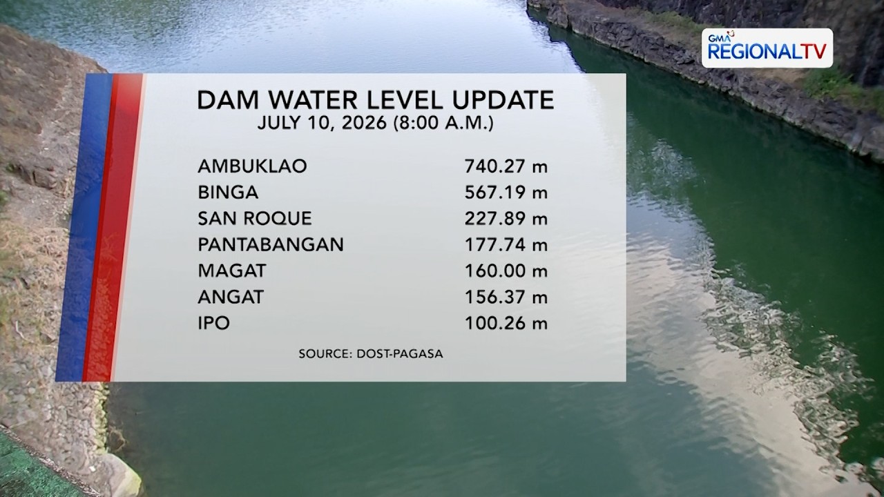 Dam Water Level Monitoring (July 10, 2026) | One North Central Luzon