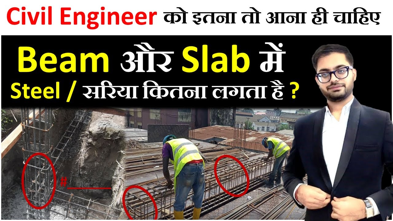 What is the Minimum and Maximum of Reinforcement in Beam and Slab || By CivilGuruji
