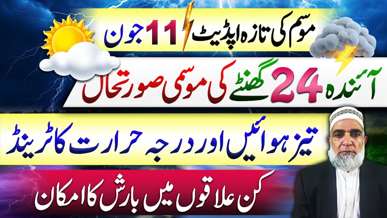 Weather Forecast for Next 24 hours in Pakistan || Crop Reformer