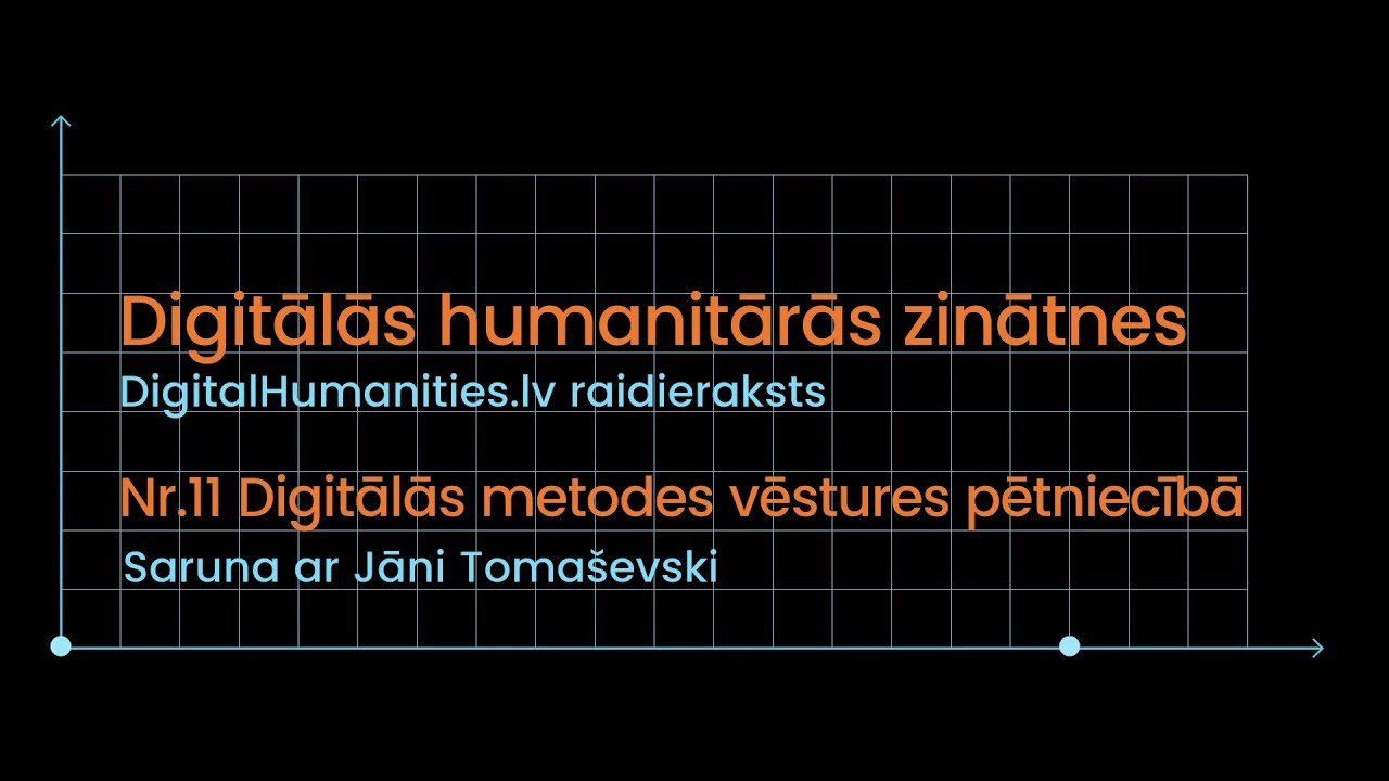 DH Raidieraksts nr. 11 | Digitālās metodes vēstures pētniecībā