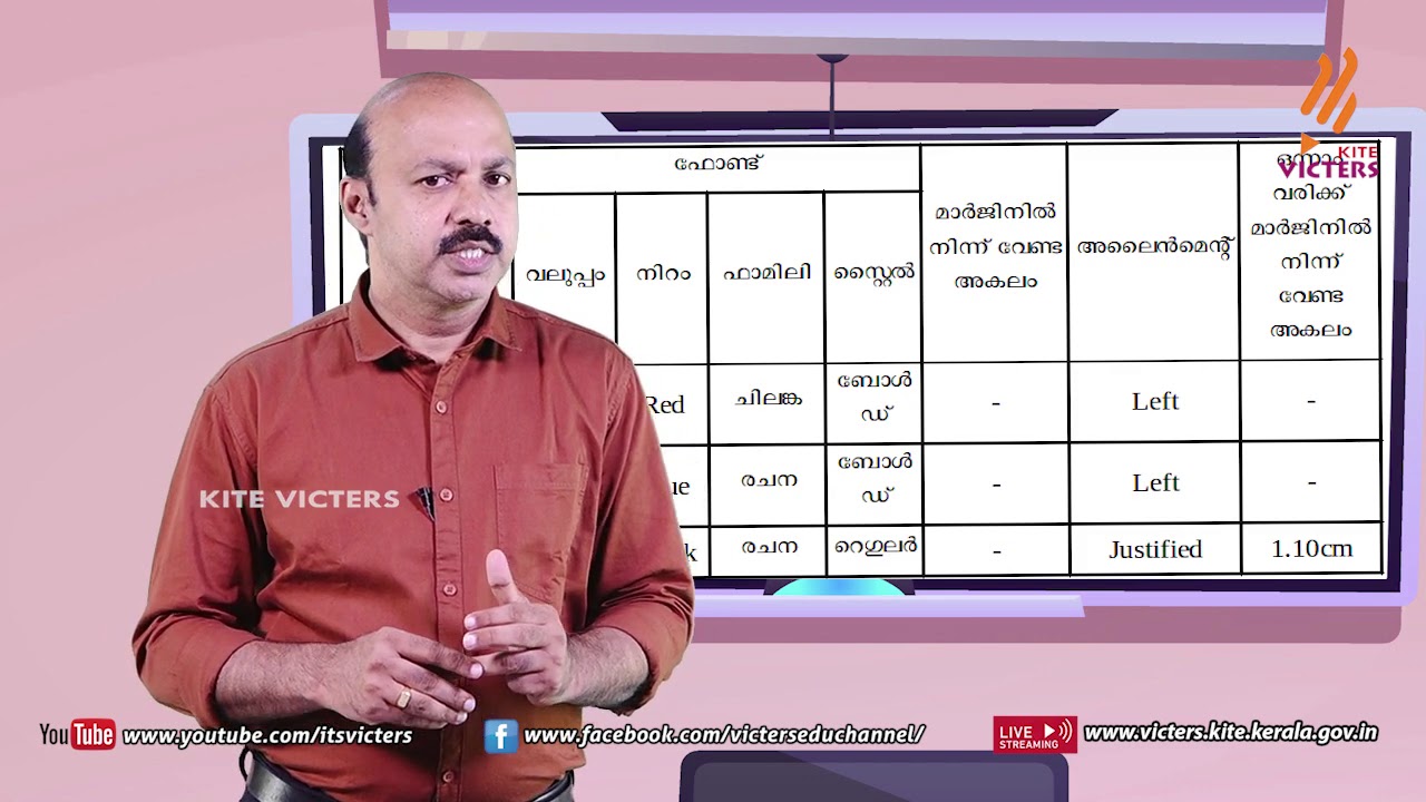 KITE VICTERS STD 10 Information and communication Technology Class 06 (First Bell-ഫസ്റ്റ് ബെല്‍)