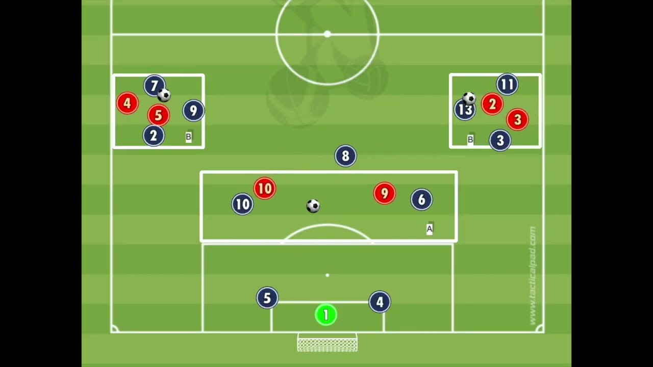 Full Session How to play out of the back