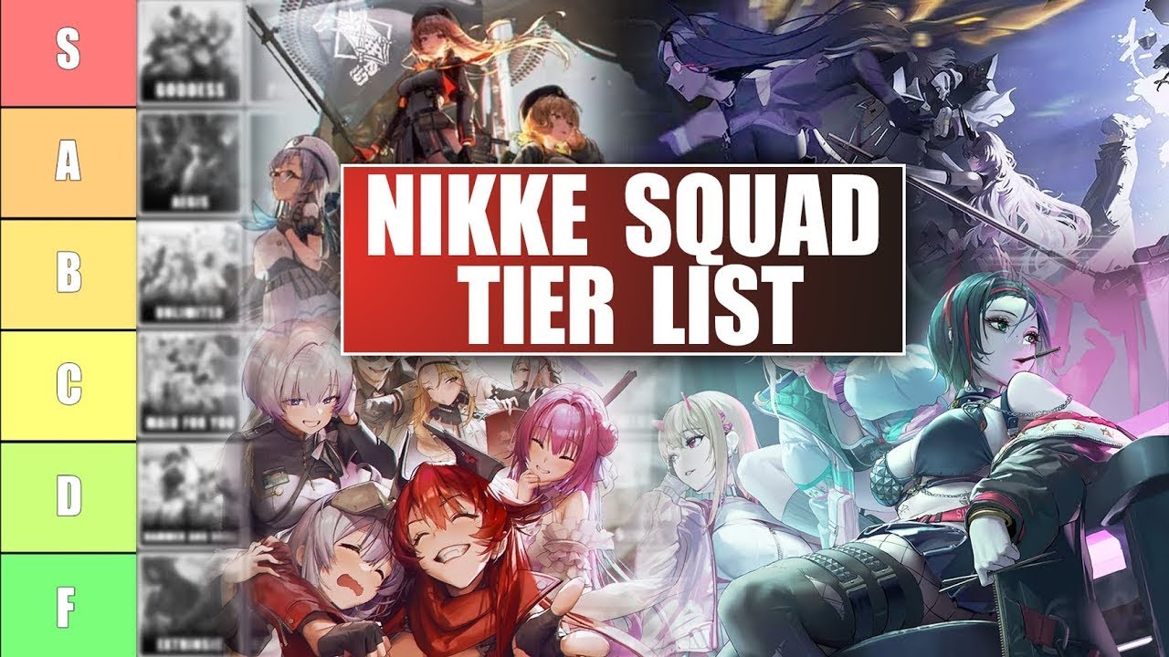 RANKING EVERY NIKKE SQUAD! | Goddess of Victory: Nikke Tier List | Fan Parody