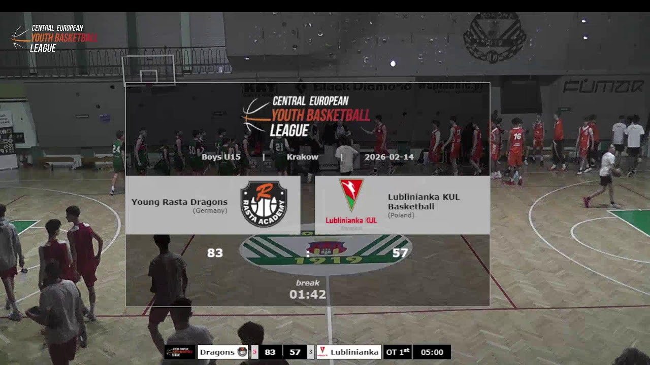 CEYBL U15, 14. 2. 2026, Young Rasta Dragons - Lublinianka KUL Basketball