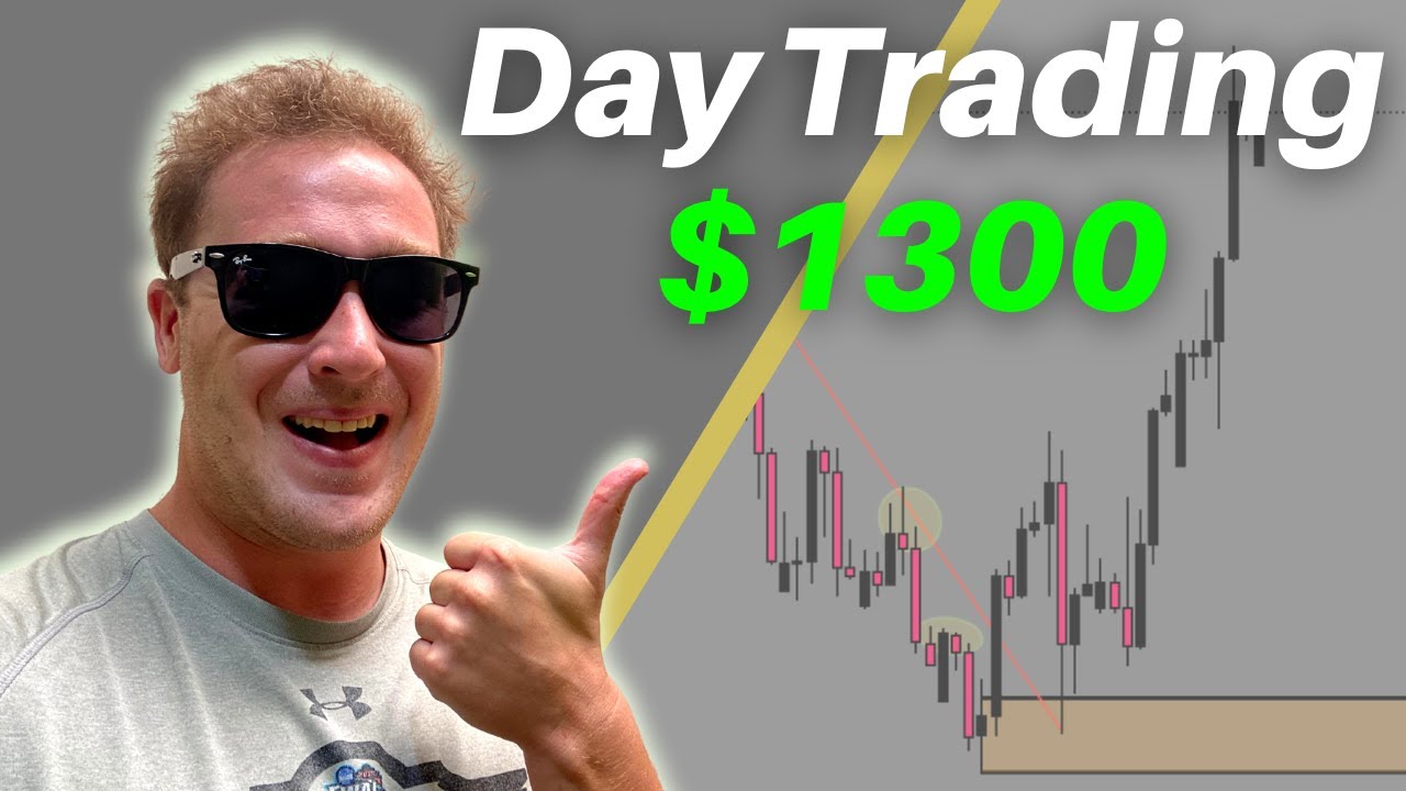 SUPPLY AND DEMAND TRADE REVIEW