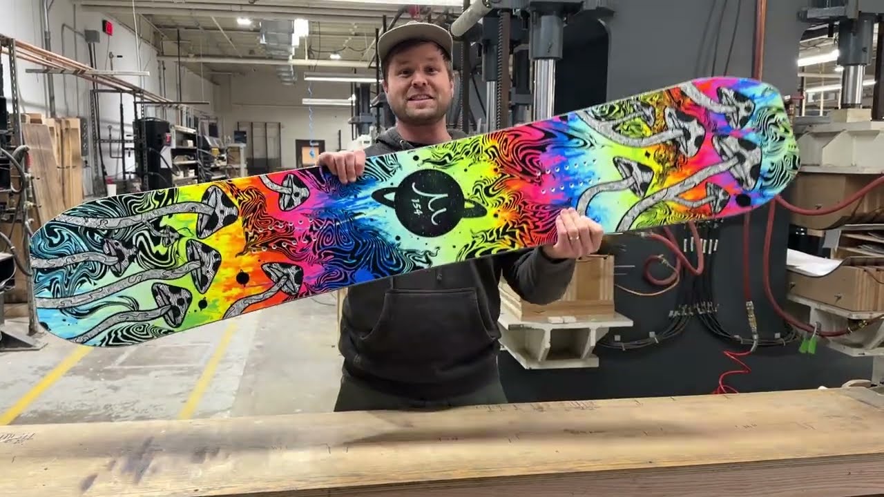 GILSON Trippy Limited - Model Review