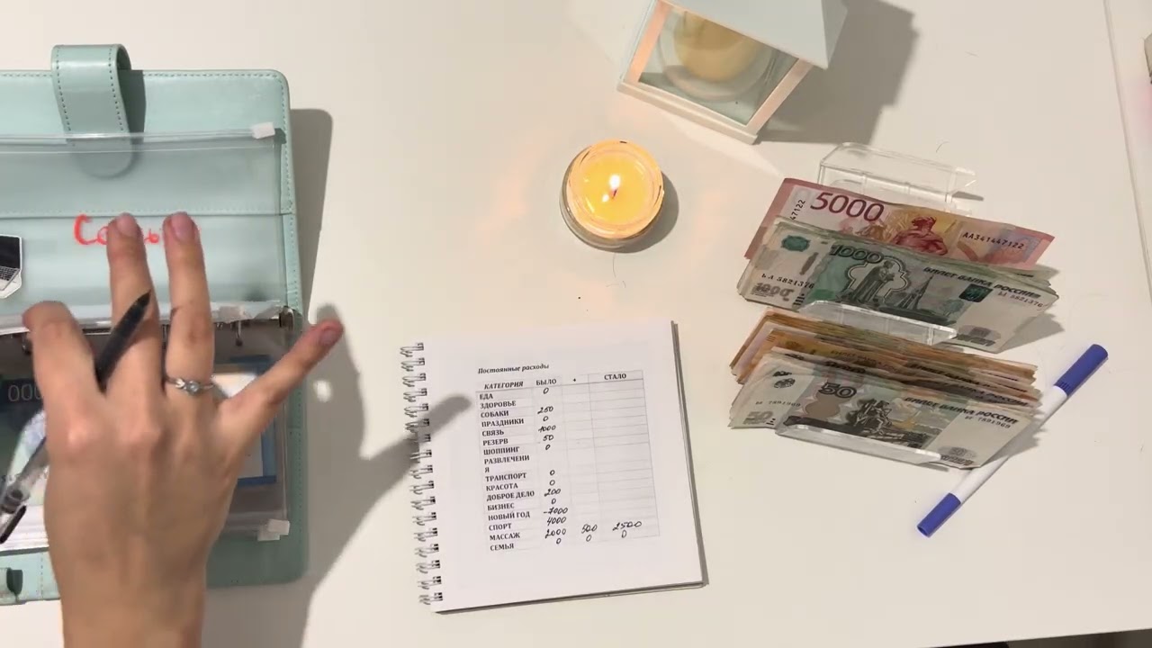 Распределение января #2 | 23.000₽ | Новая работа | Едем в глэмпинг