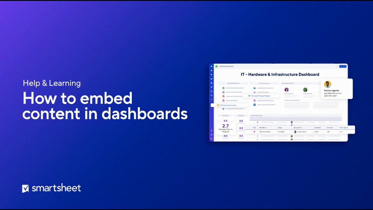 How to embed content in dashboards
