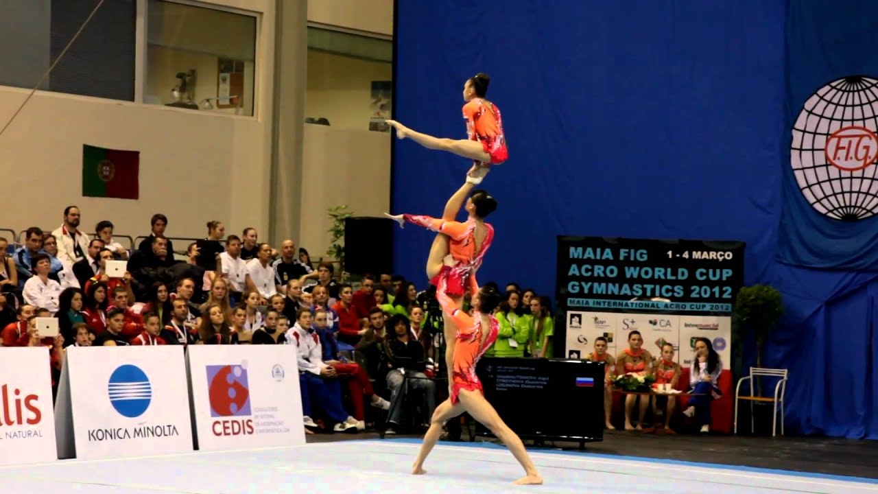 Maia 2012 Acro World Cup Balance Russian Women's Trip Shaikhutdinova, Stroynova, Loginova