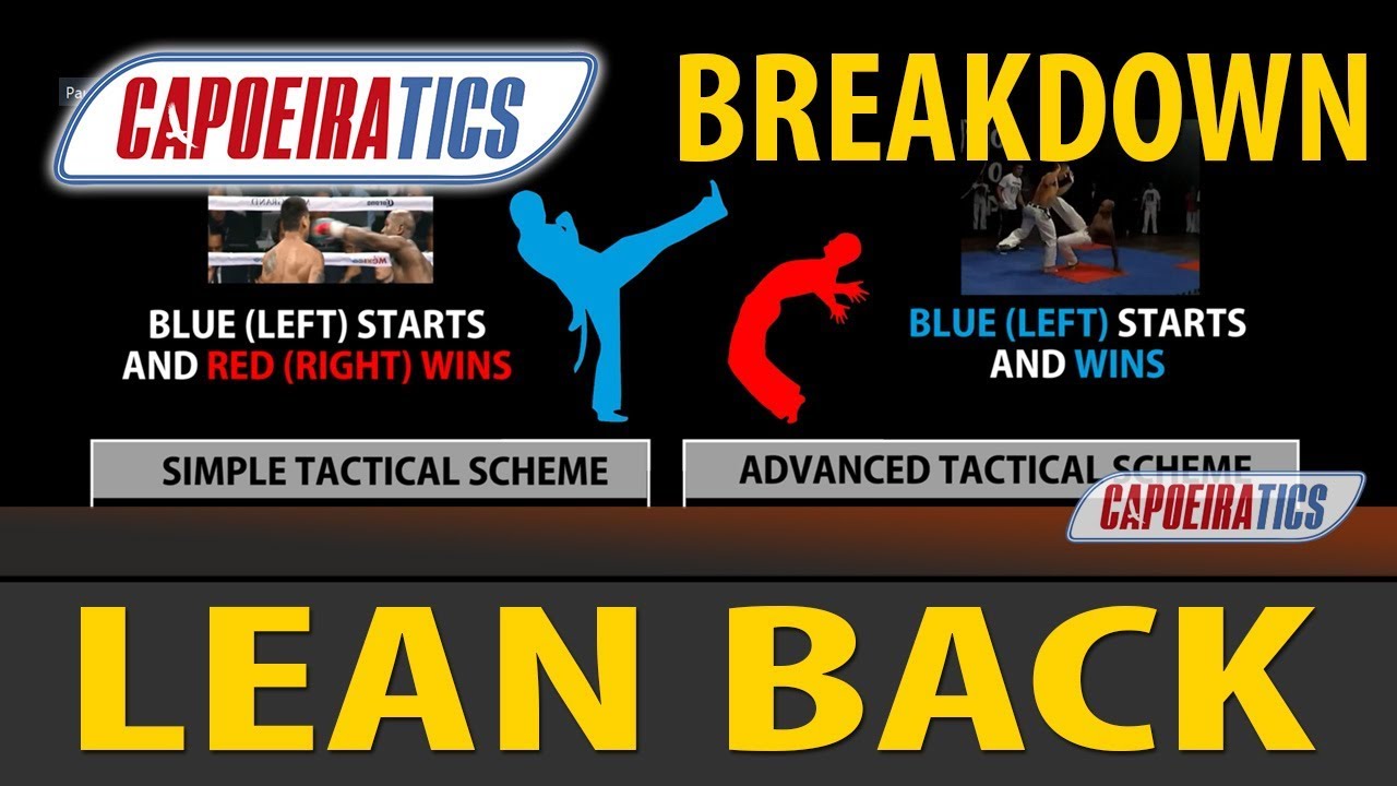 Capoeira: LEAN BACK BREAKDOWN