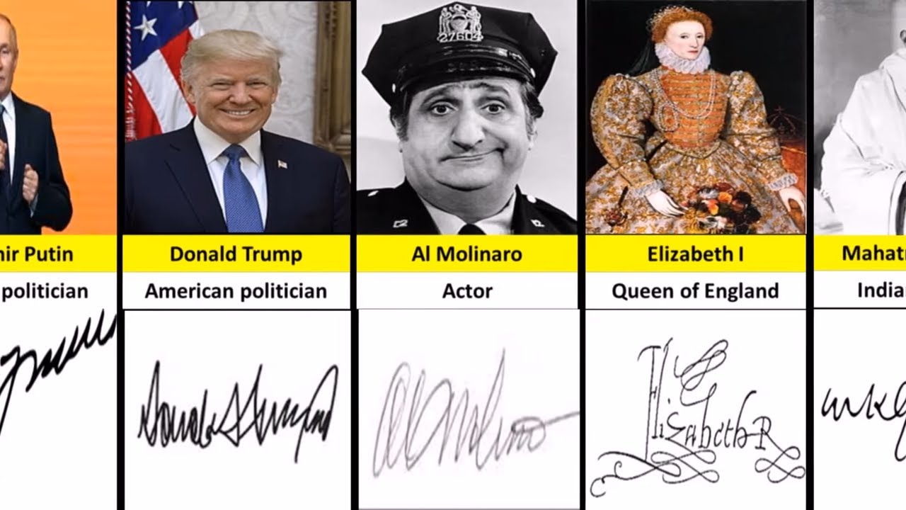 Coolest Signatures From Historical Figures - Most Iconic Signatures of All Time