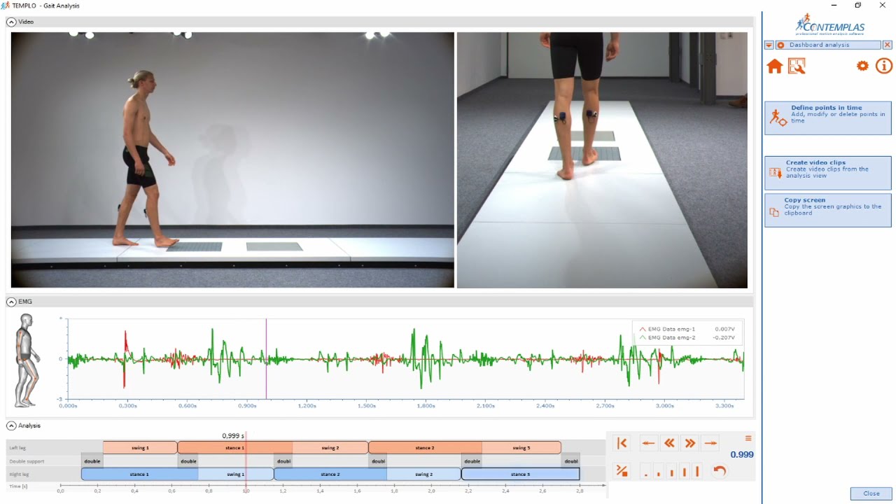 TEMPLO® Gait - Dashboard Analysis - EMG // 2D Markerless Tracking
