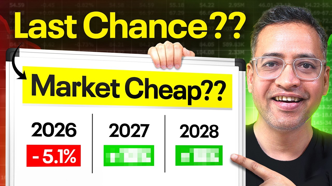 Indian Stock Market Cheap Now? | Where to invest now? | Rahul Jain