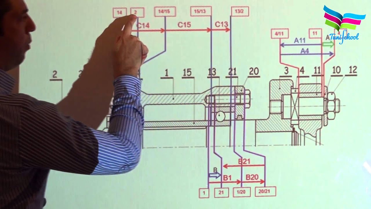 Vidéo Mecanique Cotation fonctionnelle-Rappel